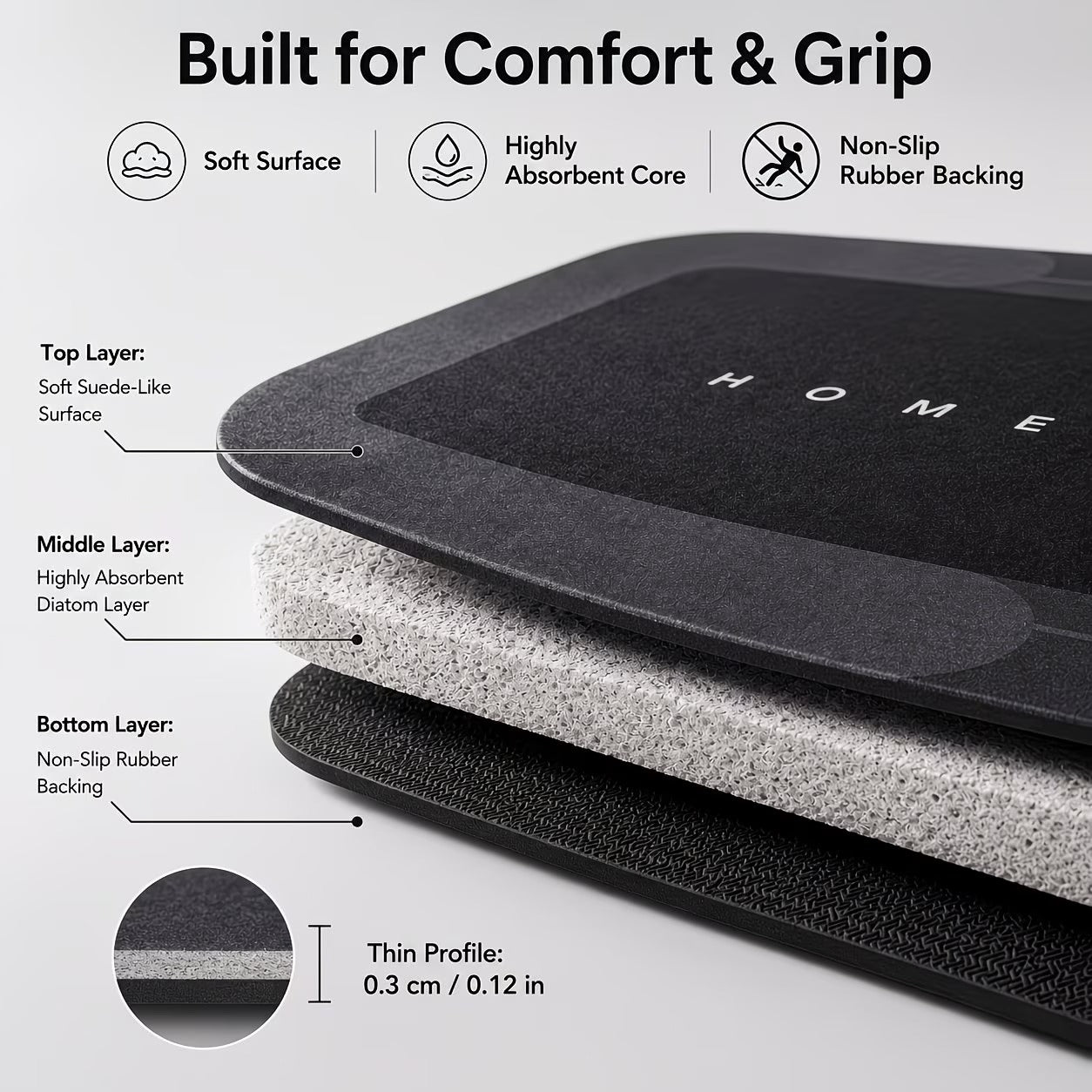 3pcs Absorbent Non-Slip Foot Mat